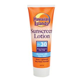 Smuggle Your Booze Sunscreen Lotion Flask
